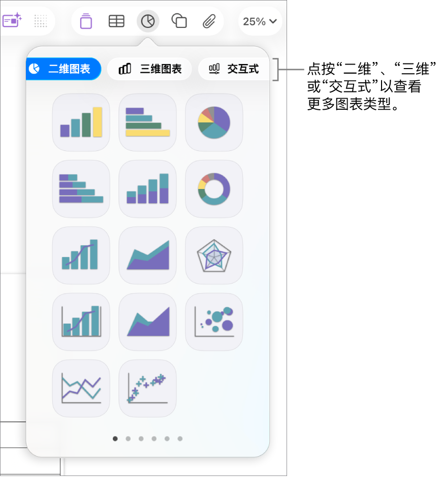 “添加图表”菜单。