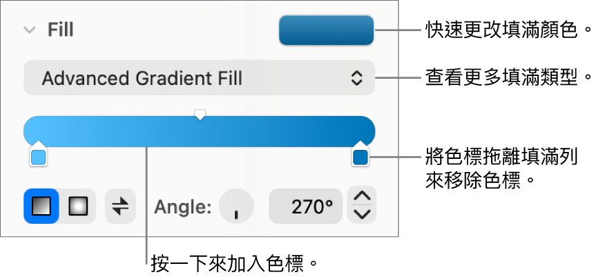 以顏色填滿物件的控制項目。