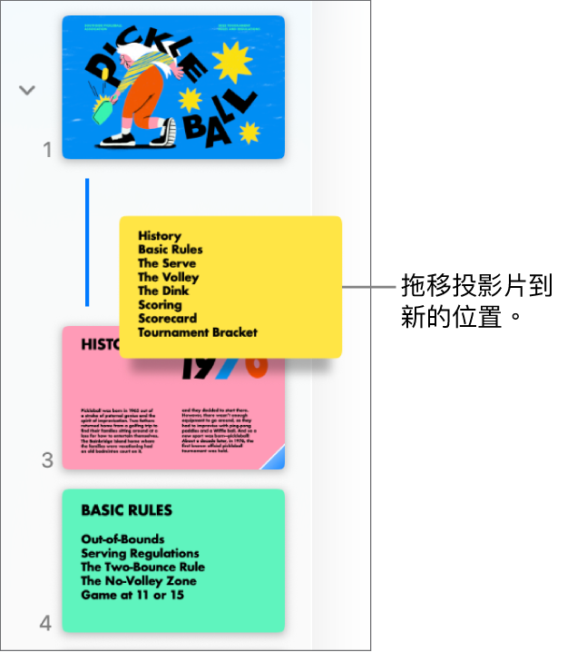 投影片導覽器在左側排列顯示重新排列的投影片縮圖。