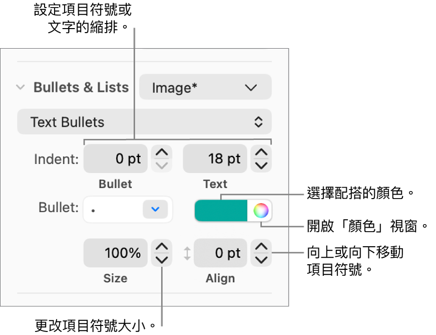 含有説明文字的「項目符號及列表」區域,包括項目符號與文字縮排、項目符號顏色、項目符號大小和對齊方式的控制項目。