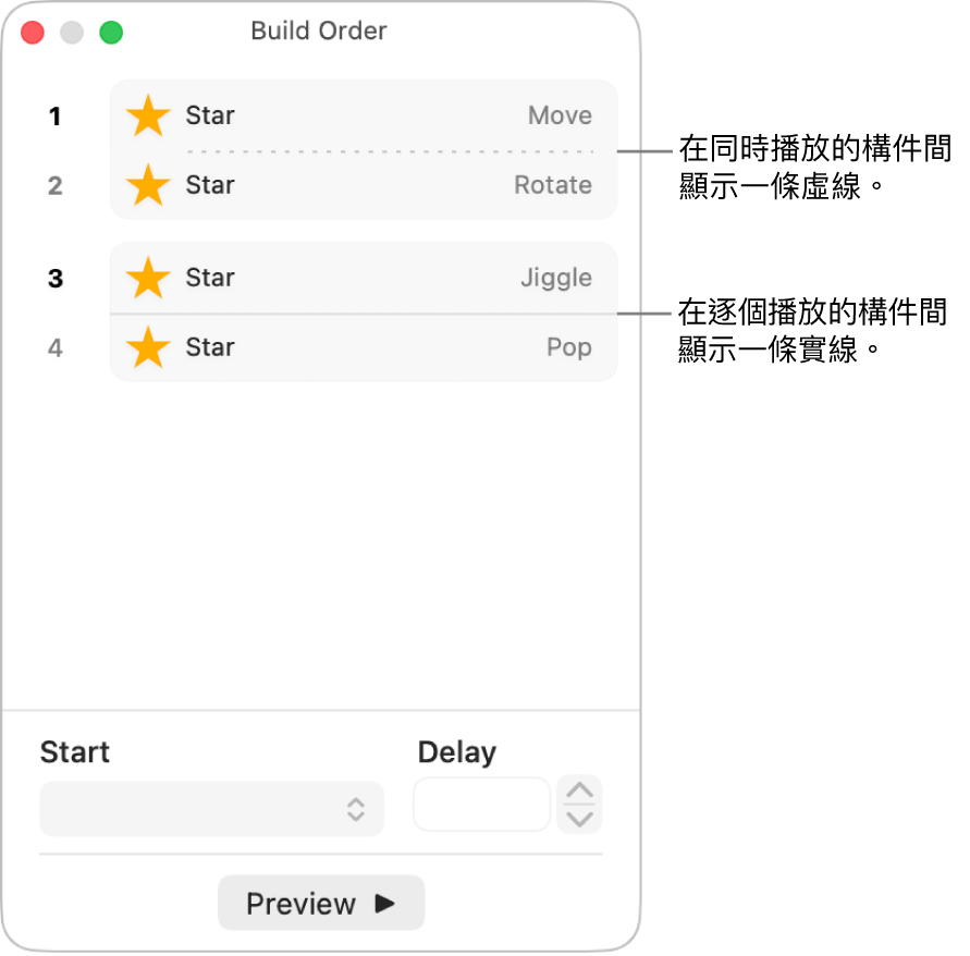 「構件順序」選單，在同時播放的構件間出現虛線，且在逐個播放的構件間會出現實線。