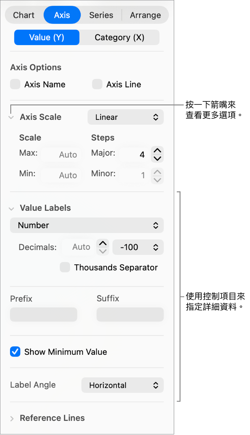 格式化圖表軸標記的控制項目。