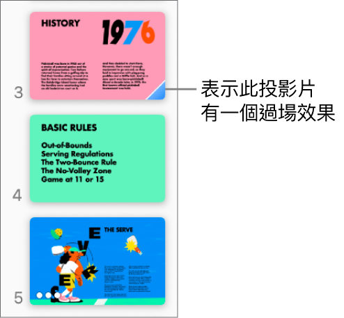 投影片上的藍色三角形表示該投影片包括過場效果。