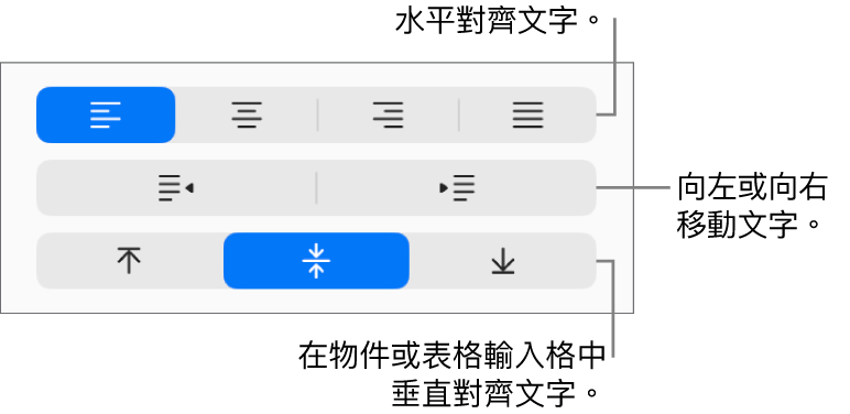 側邊欄的「對齊方式」區域，顯示水平對齊文字、左右移動文字及垂直對齊文字的按鈕。