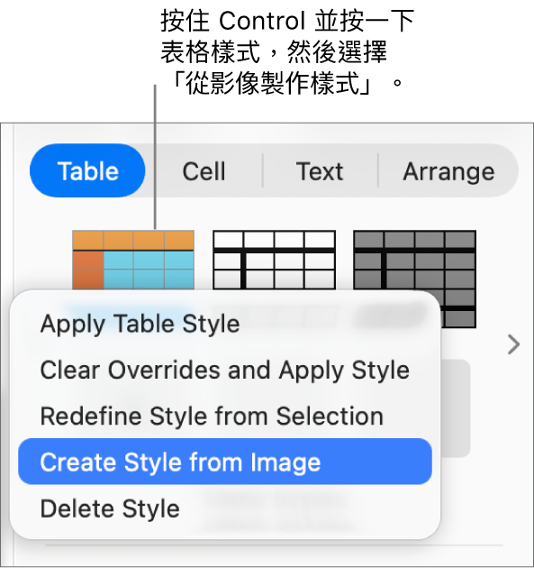 表格樣式的快捷鍵選單。