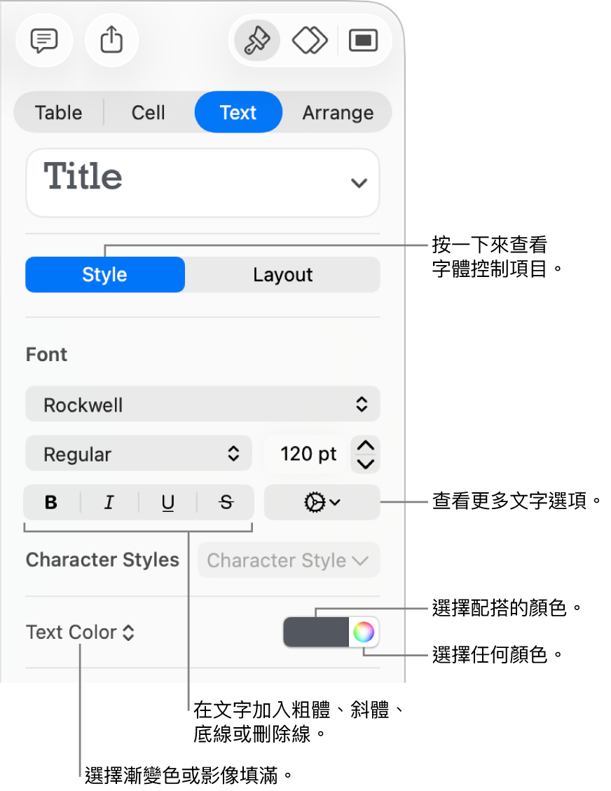 表格文字樣式的控制項目。