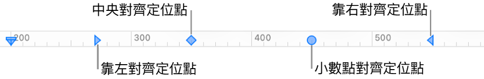 具有左右段落頁邊標記，以及靠左、中央、小數碼和靠右對齊等定位點的間尺。
