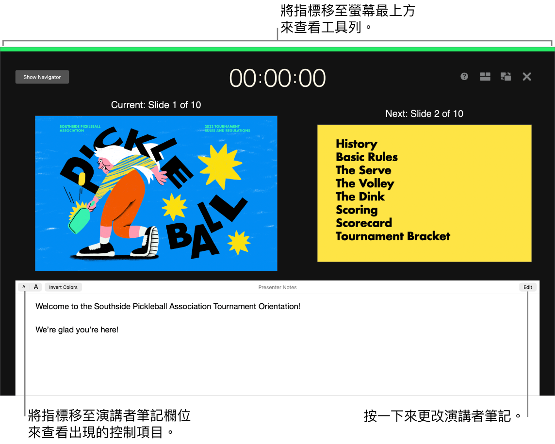 Keynote 演講者顯示器，螢幕最上方包括用來開啟和關閉投影片導覽器的按鈕，以及顯示器選項。目前的投影片和下一張投影片在螢幕中間顯示，而「演講者筆記」欄位則位於底部。