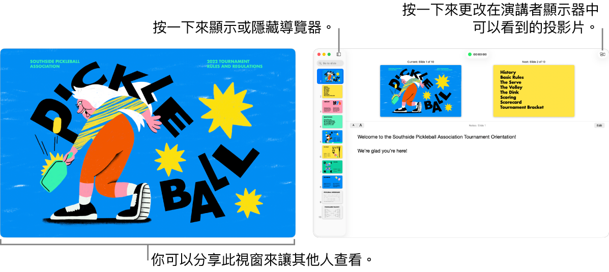 一個視窗顯示 Keynote 簡報，而另一個視窗側顯示演講者顯示器，其中包括投影片導覽器、演講者顯示器和投影片預覽。