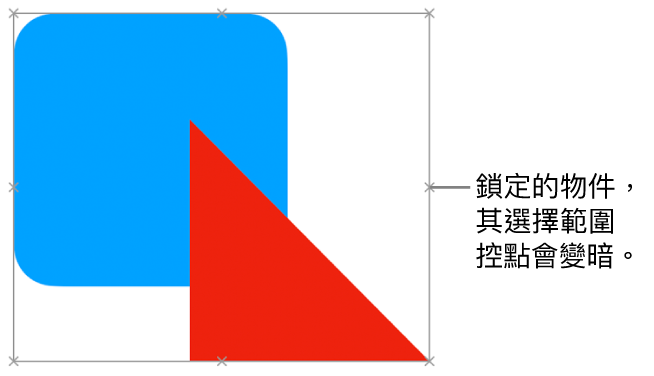 鎖定的物件顯示變暗的選擇範圍控點。