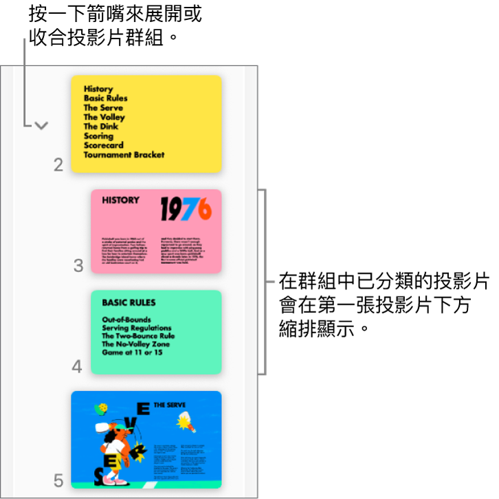 顯示內縮投影片的投影片導覽器。