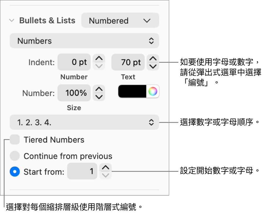 更改列表編號樣式與間距的控制項目。