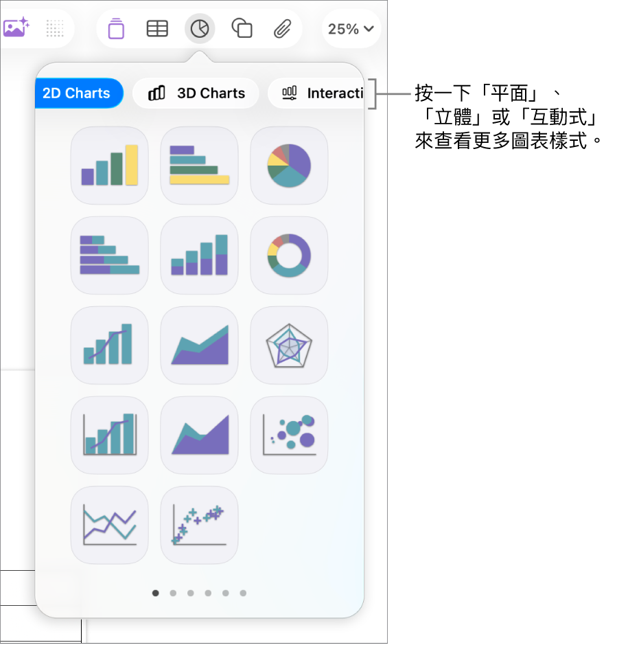 加入圖表選單。