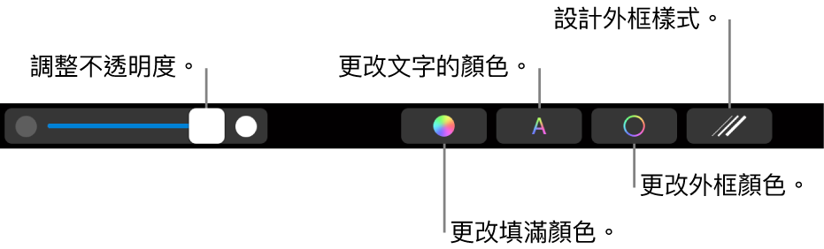 MacBook Pro 觸控欄中帶有控制項目,用於調整形狀的不透明度、更改填滿顏色、更改文字顏色、更改外框顏色和修改外框樣式。