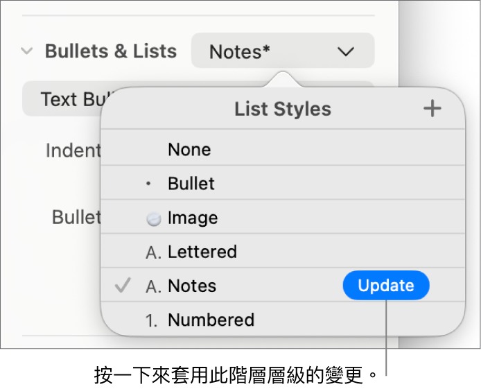 「列表樣式」彈出式選單,新樣式名稱旁邊有「更新」按鈕。