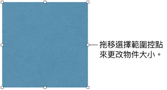 其邊線上帶有白色方形的物件，用來更改物件的大小。