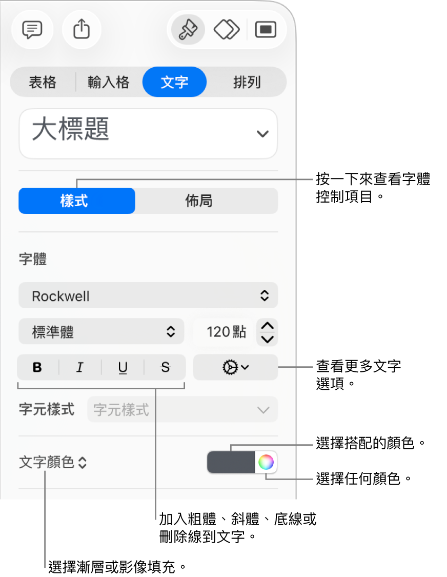 設定表格文字樣式的控制項目。