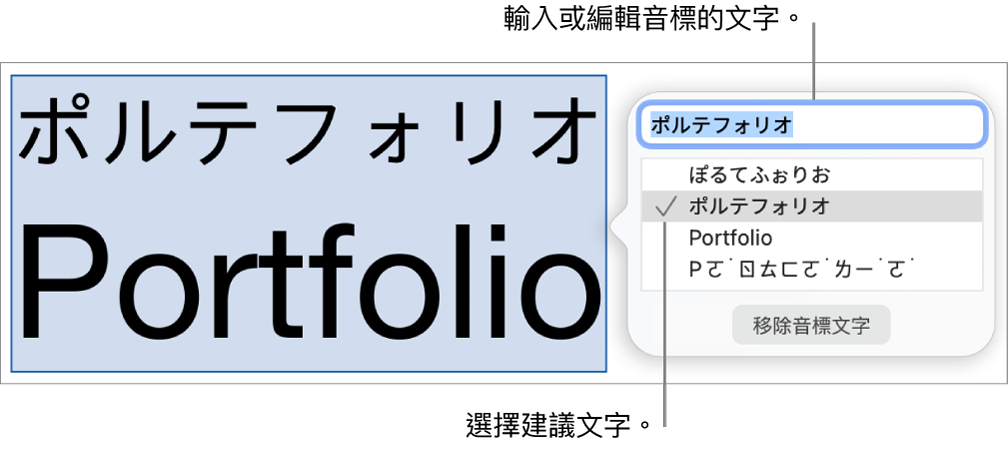 單字已啟用音標，帶有文字欄位和建議文字的說明文字。