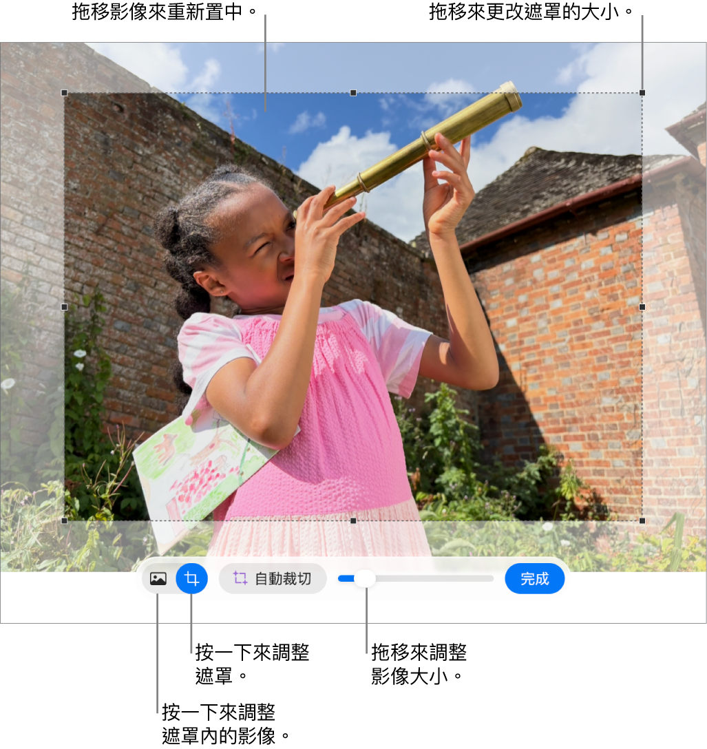 照片上的遮罩控制項目。