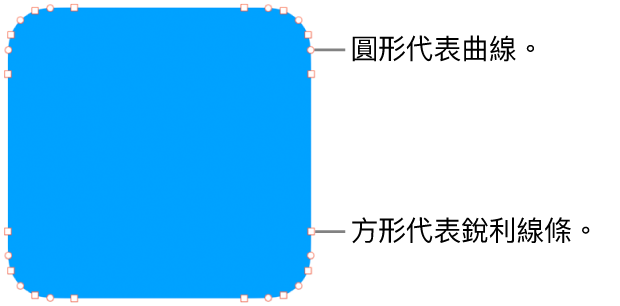 包含可編輯點的形狀。