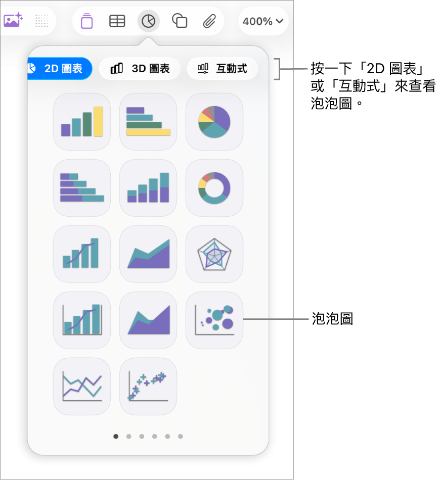 顯示互動式圖表的加入圖表選單，包含泡泡圖。