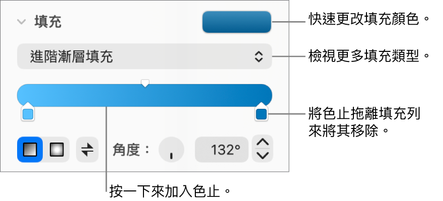 以顏色填充物件的控制項目。