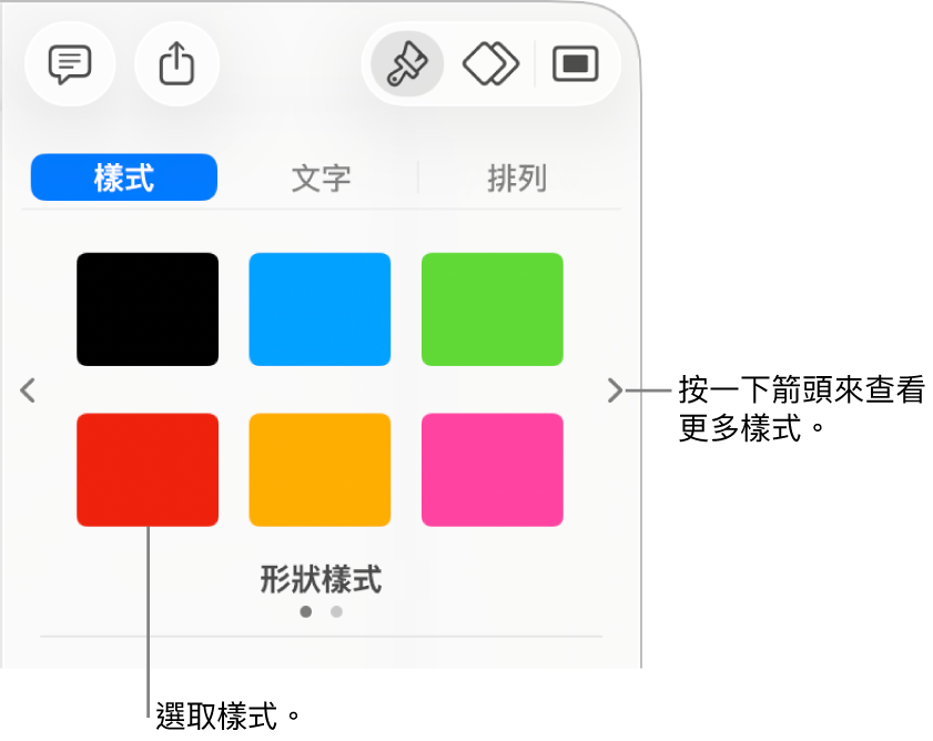 「格式」側邊欄的「樣式」標籤頁，帶有六種物件樣式，左右兩側有導覽箭頭。