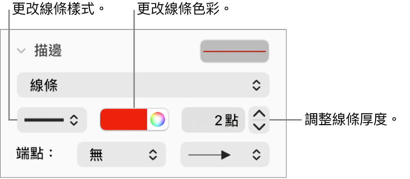 可設定結尾點、線條粗系和顏色的描邊控制項目。