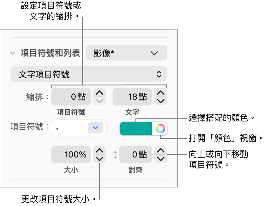 含有說明文字的「項目符號和列表」區域,包含項目符號與文字縮排、項目符號顏色、項目符號大小和對齊方式的控制項目。