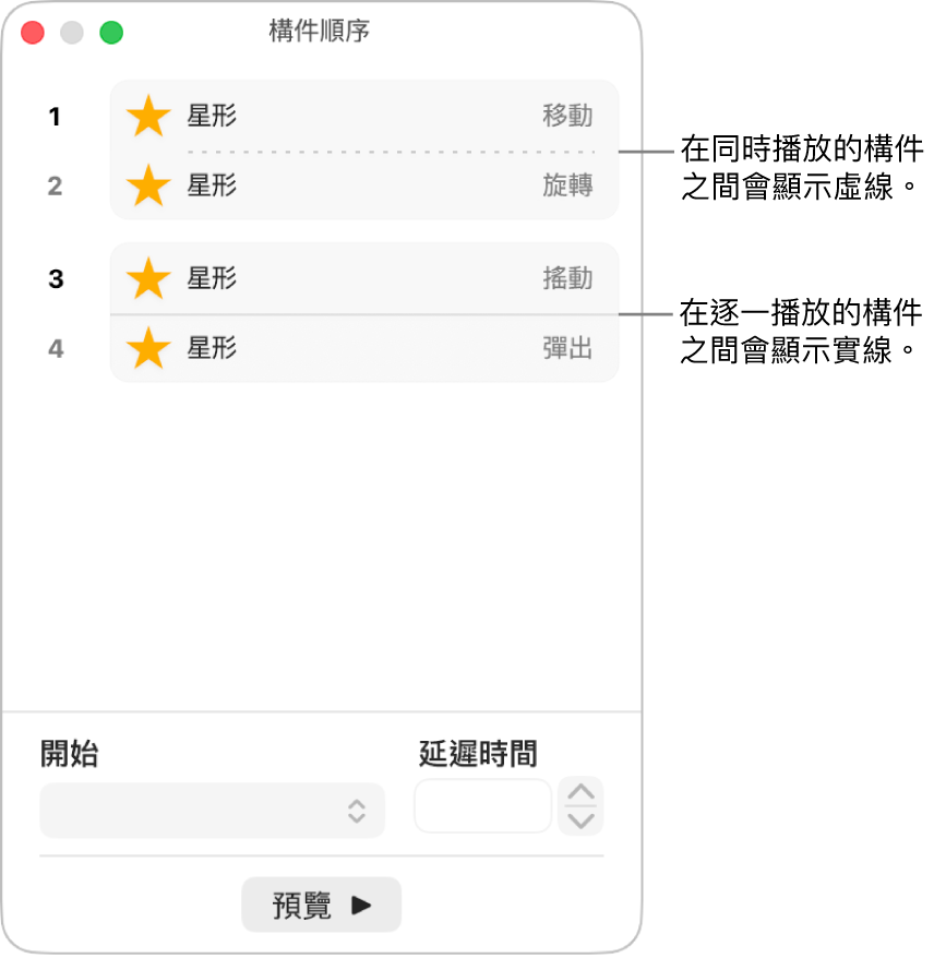 「構件順序」選單，在同時播放的構件之間顯示虛線，在逐一播放的構件之間則為實線。