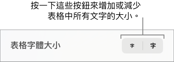 更改表格字體大小的側邊欄控制項目。
