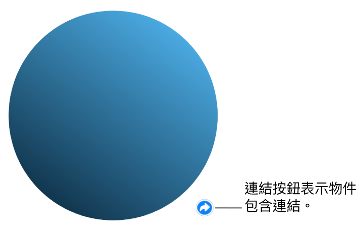 帶有連結按鈕的圓圈，表示物件具有連結。