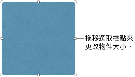 其邊線上帶有白色方形的物件,用來更改物件的大小。