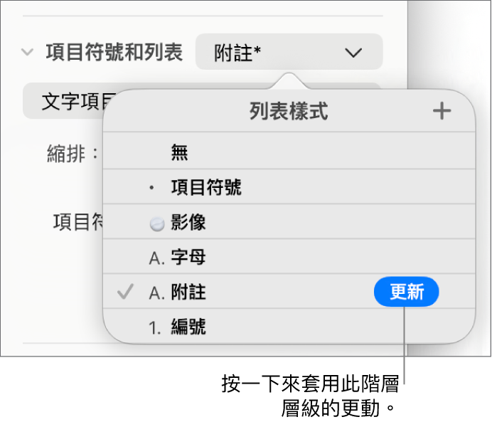 「列表樣式」彈出式選單,新樣式名稱旁邊有「更新」按鈕。