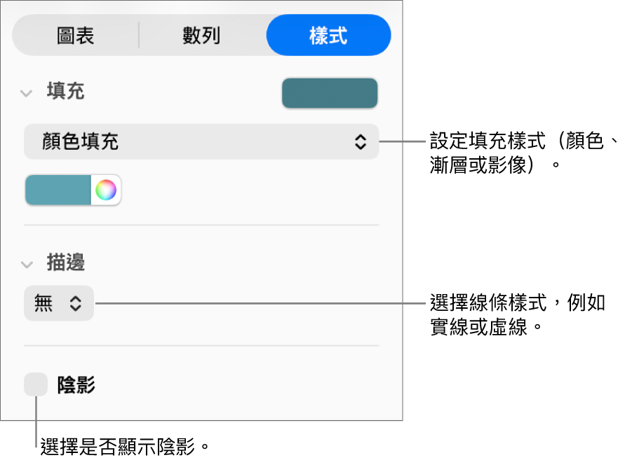 更改資料數列外觀的控制項目。