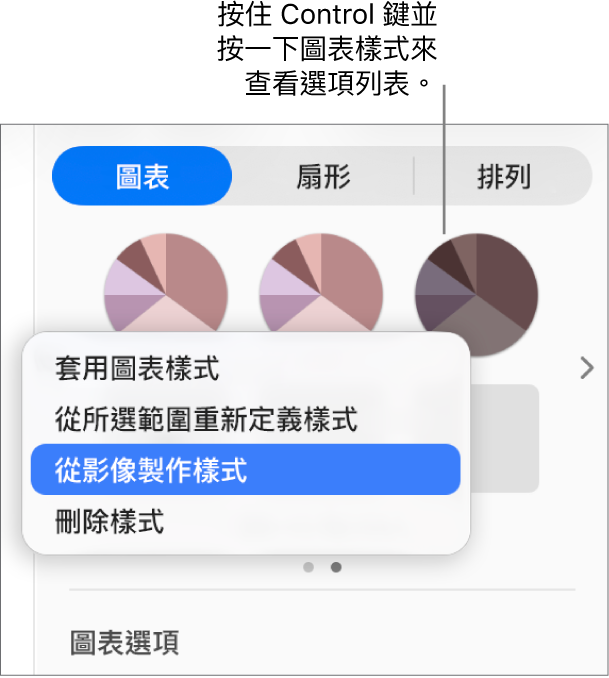 圖表樣式的快速鍵選單。