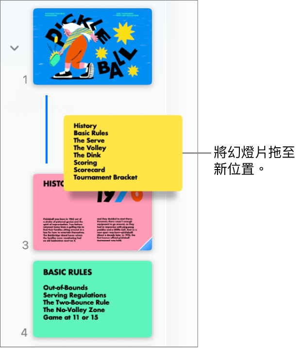 幻燈片導覽器在左側排列顯示重新排序的幻燈片縮覽圖。