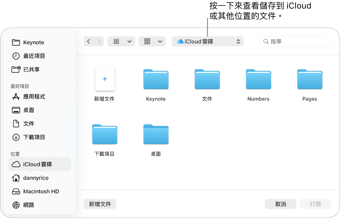 「打開」對話框的左側開啟側邊欄，最上方的彈出式選單中選取了「iCloud 雲碟」。Keynote、Numbers 和 Pages 的檔案夾和「新增文件」按鈕一起顯示在對話框中。