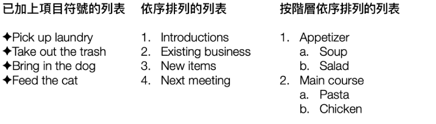 項目符號、排序和階層式列表的範例。
