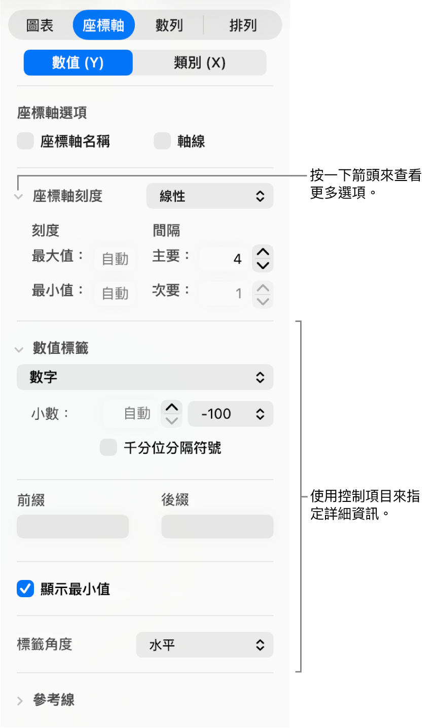 設定圖表座標軸標記控制項目的格式。
