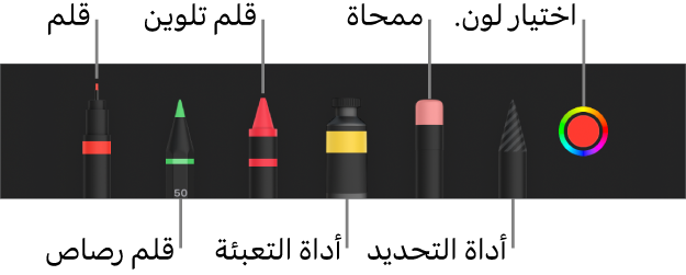 شريط أدوات الرسم وبه قلم وقلم رصاص وقلم تلوين وأداة تعبئة وممحاة وأداة تحديد وعلبة ألوان تعرض اللون الحالي.