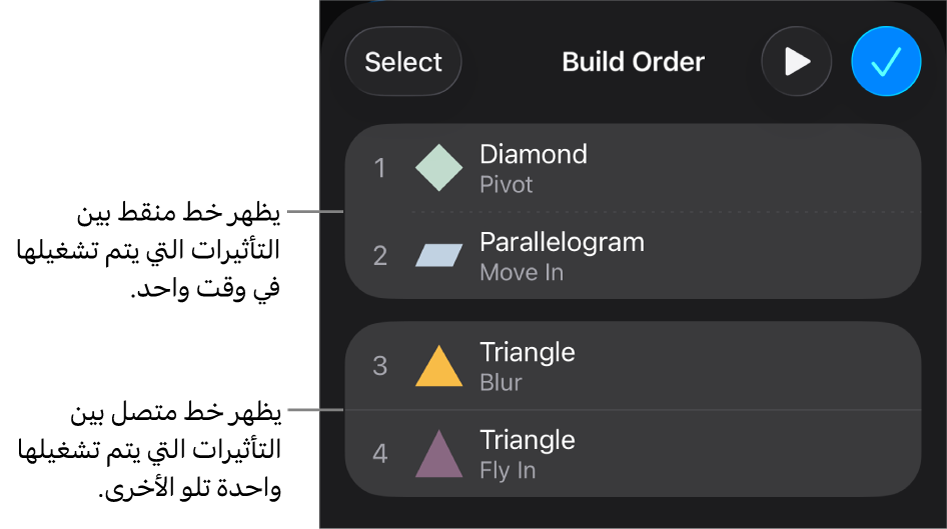 قائمة ترتيب التأثيرات، مع ظهور خط منقط بين التأثيرات التي يتم تشغيلها في وقت واحد وخط متصل بين التأثيرات التي يتم تشغيلها واحدة تلو الأخرى.