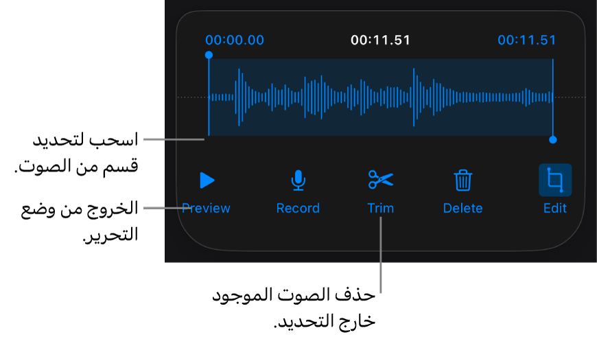 أدوات التحكم لتعديل الملف الصوتي المسجَّل. يوضح المؤشران القسم المحدد من التسجيل، وتوجد بالأسفل أزرار معاينة وتسجيل وقص وحذف ووضع التعديل.