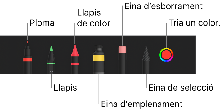 La barra d’eines de dibuix, amb una ploma, un llapis, un llapis de colors, l’eina d’emplenament, l’eina d’esborrament, l’eina de selecció i la paleta de colors que mostra el color actual.