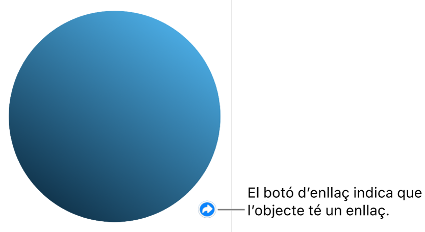Forma amb un botó d’enllaç.