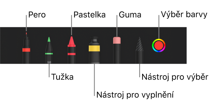 Panel nástrojů pro kreslení obsahující pero, tužku, pastel, nástroj výplň, nástroj pro výběr, gumu a výběr barev, který zobrazuje aktuální barvu.