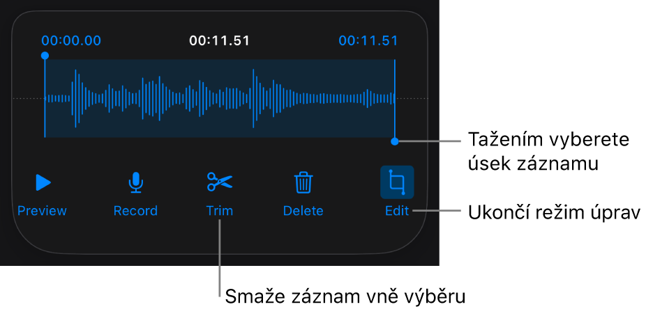 Ovládací prvky pro úpravu nahraného zvuku; vybraný úsek nahrávky je vyznačen pomocí úchytů a pod ním se nacházejí tlačítka Náhled, Zaznamenat, Zkrátit, Smazat a Režim úprav