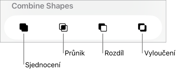 Tlačítka Sjednocení, Průnik, Rozdíl a Vyloučit pod volbou Spojení tvarů