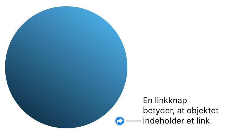 En cirkel med en linkknap, der indikerer, at objektet har et link.