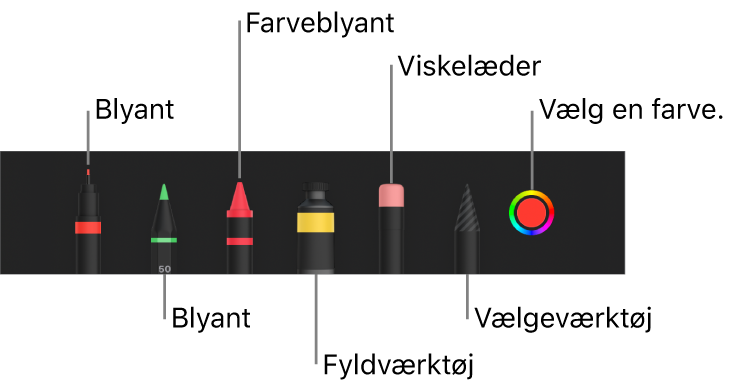 Værktøjslinjen til tegning med kuglepen, blyant, farveblyant, fyldværktøj, viskelæder, vælgeværktøj og felt, der viser den aktuelle farve.